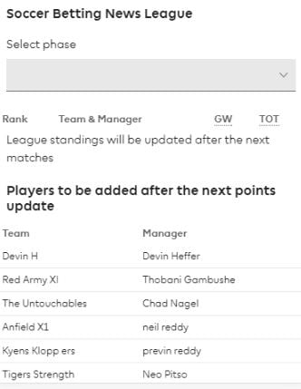SBN League Competitiors and Details - Fantasy Premier League