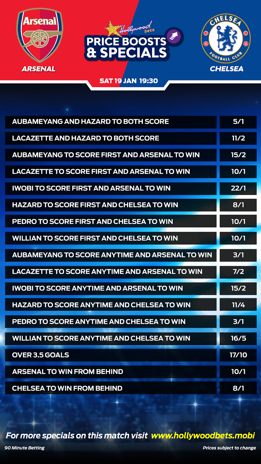 Arsenal vs Chelsea - Price Boosts and Specials - Hollywoodbets