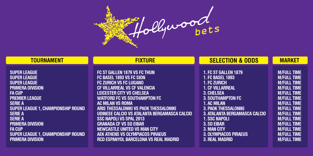 Selections