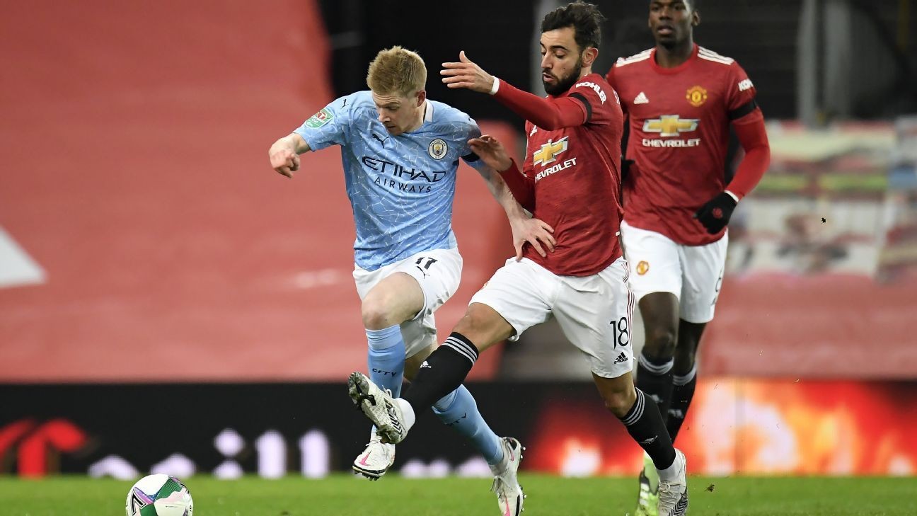 Kevin De Bruyne and Bruno Fernandes