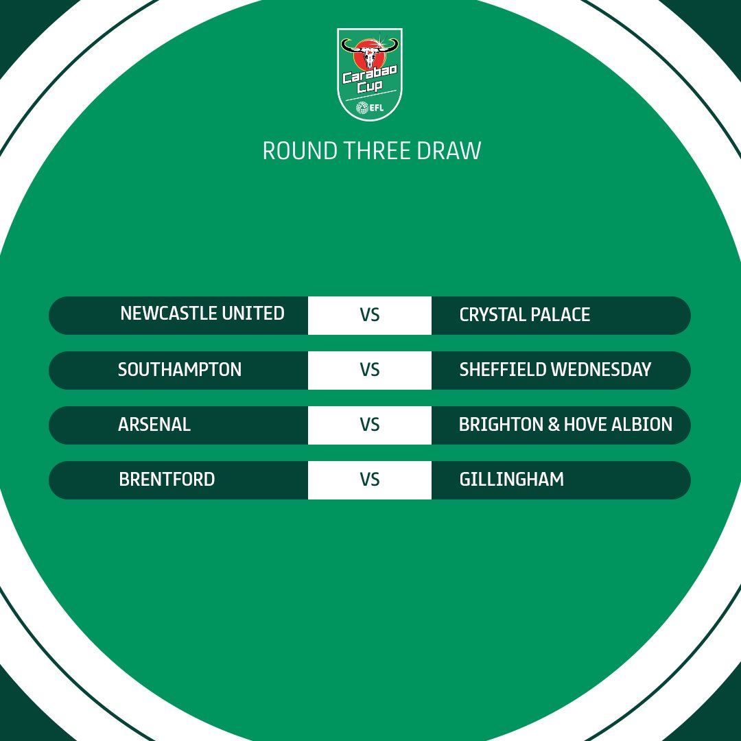 Carabao Cup Fixtures