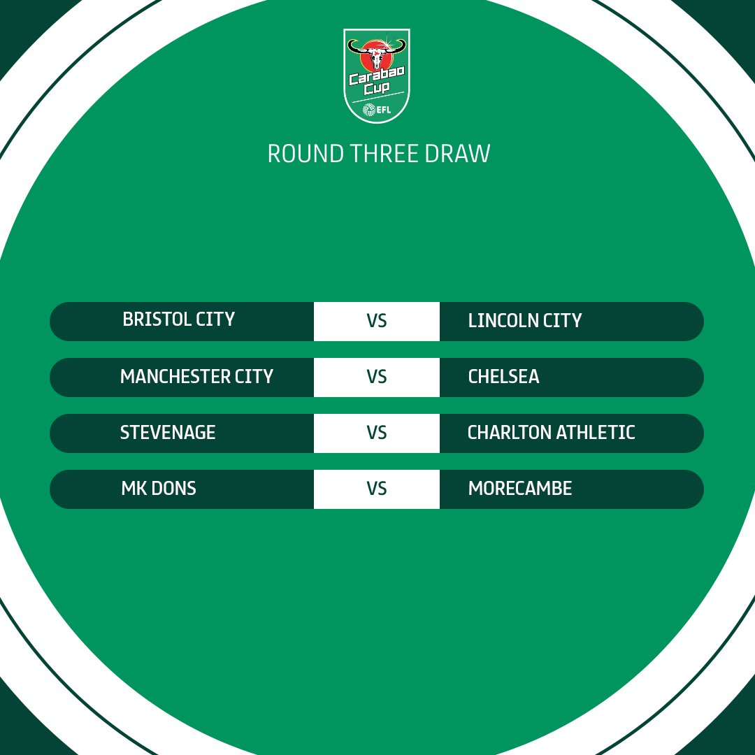 Carabao Cup Fixtures